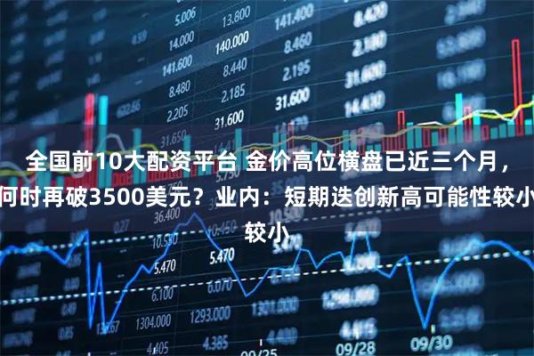 全国前10大配资平台 金价高位横盘已近三个月，何时再破3500美元？业内：短期迭创新高可能性较小